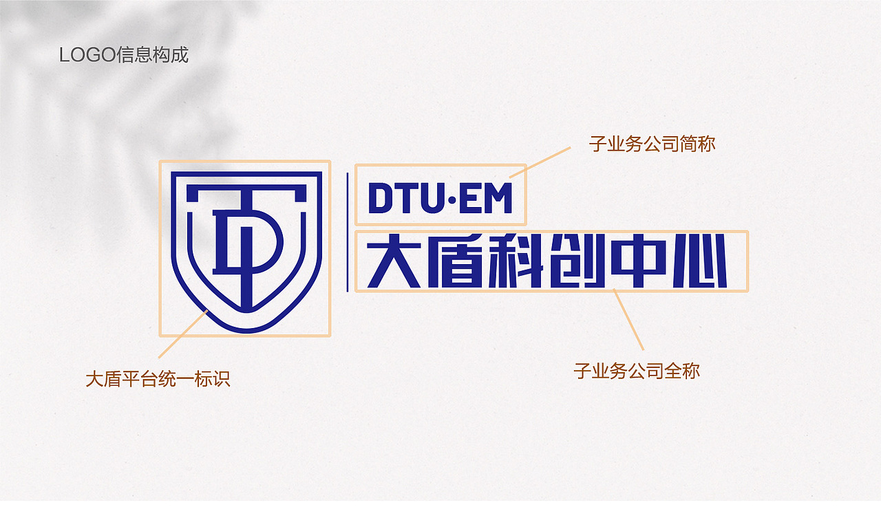 大盾集团品牌logo设计（图ZMjc2OTMwMjky） - 品牌 - 站酷设计师品牌设计师曹骏彤原创素材 - 站酷ZCOOL