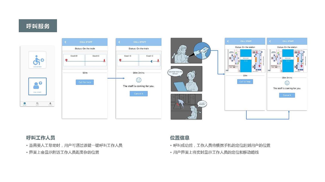 英国铁路无障碍体验优化方案（图ZMjE1NDYzNjAw） - 交互/UE - 站酷设计师皮一下就有意思原创素材 - 站酷ZCOOL