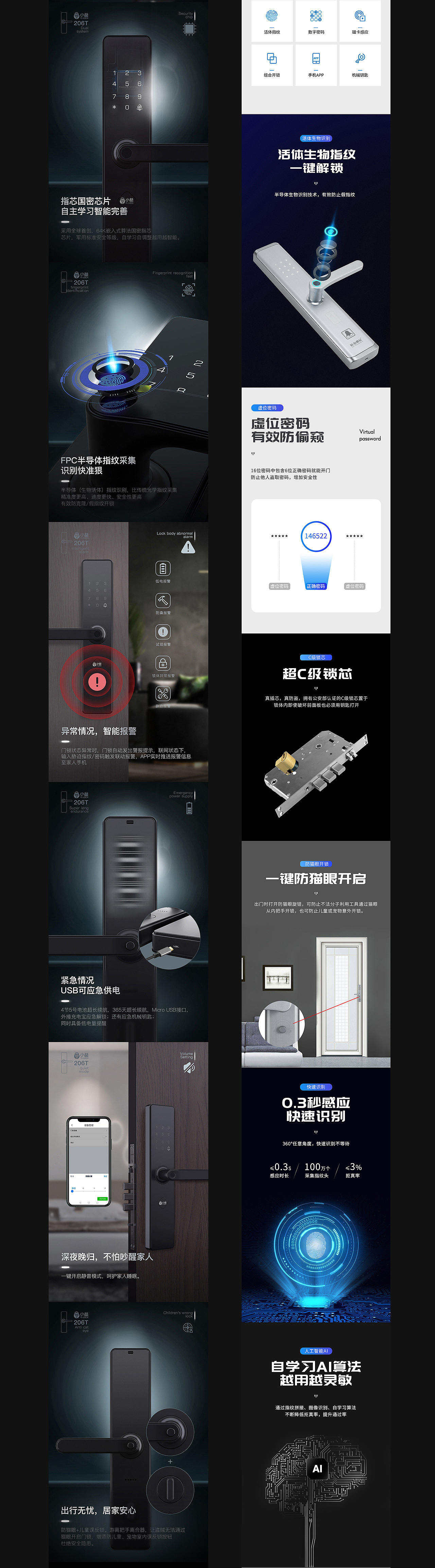 智能指纹锁详情页 ✖ 第二稿（图ZMjk2MDE0MTc2） - 人机交互 - 站酷设计师爱笑的眼睛101010原创素材 - 站酷ZCOOL