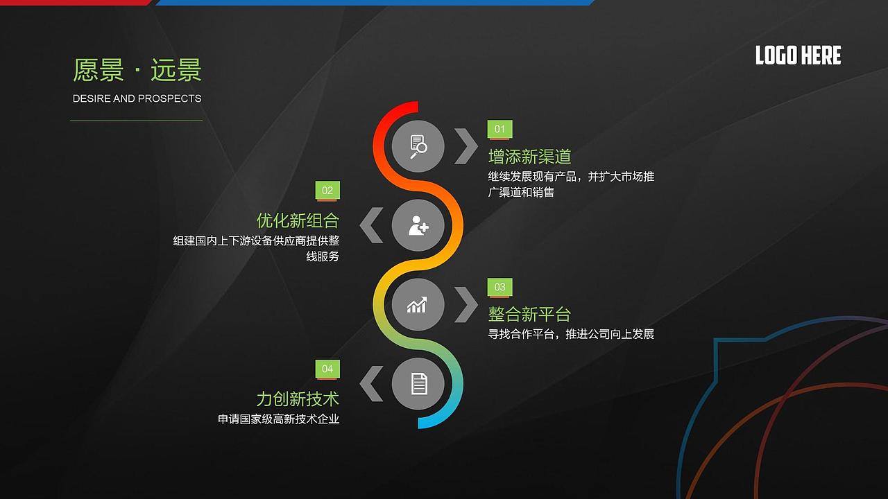 智能制造、自动化产业品牌介绍（图ZMTgyNTIyNDQw） - PPT/Keynote - 站酷设计师猪打嗝原创素材 - 站酷ZCOOL