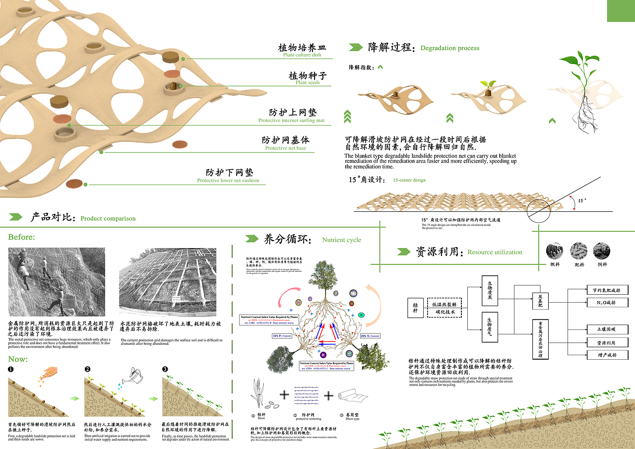 可降解秸秤滑坡防护网设计