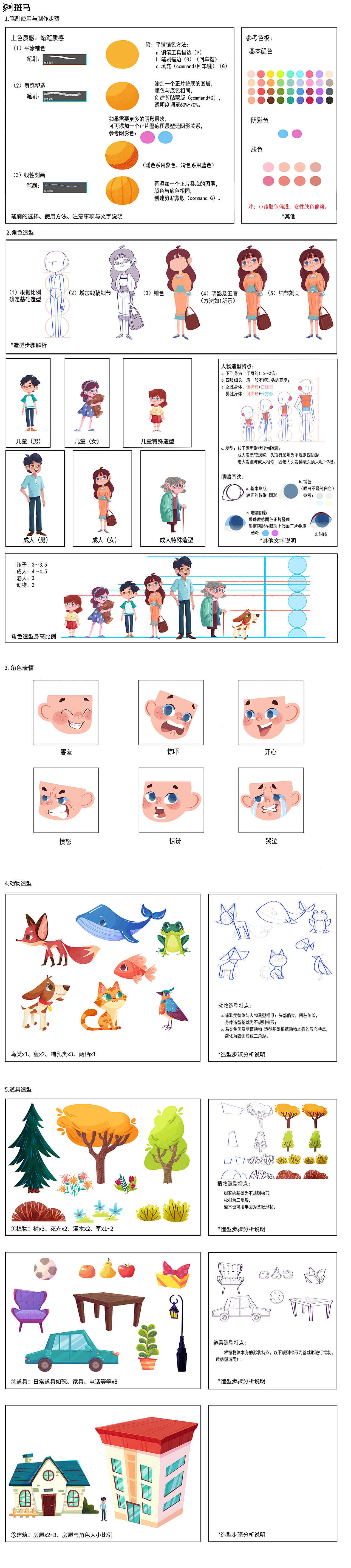 斑马插画2021总结-英语篇
