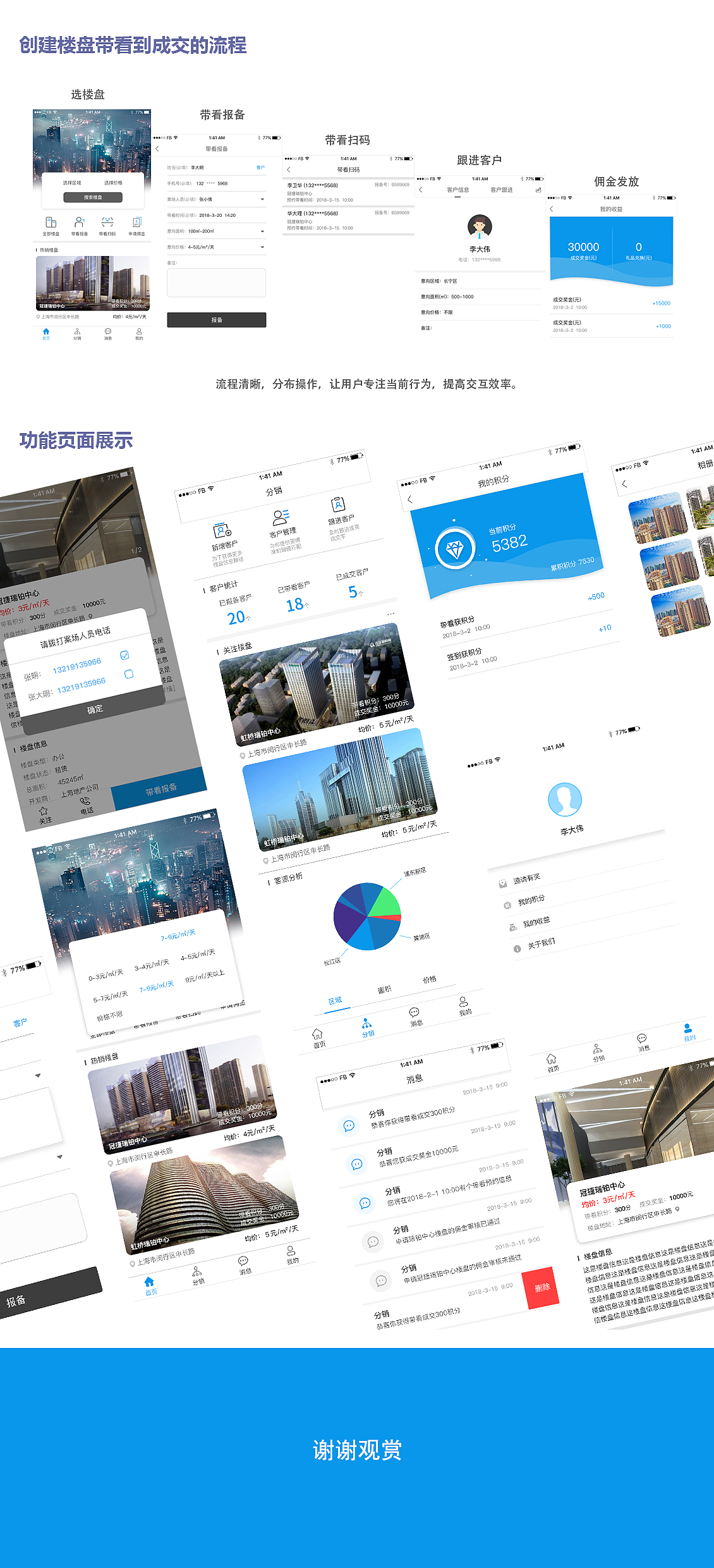 作品（图ZMTc1NzA1MzMy） - 其他 - 站酷设计师维卡_88原创素材 - 站酷ZCOOL