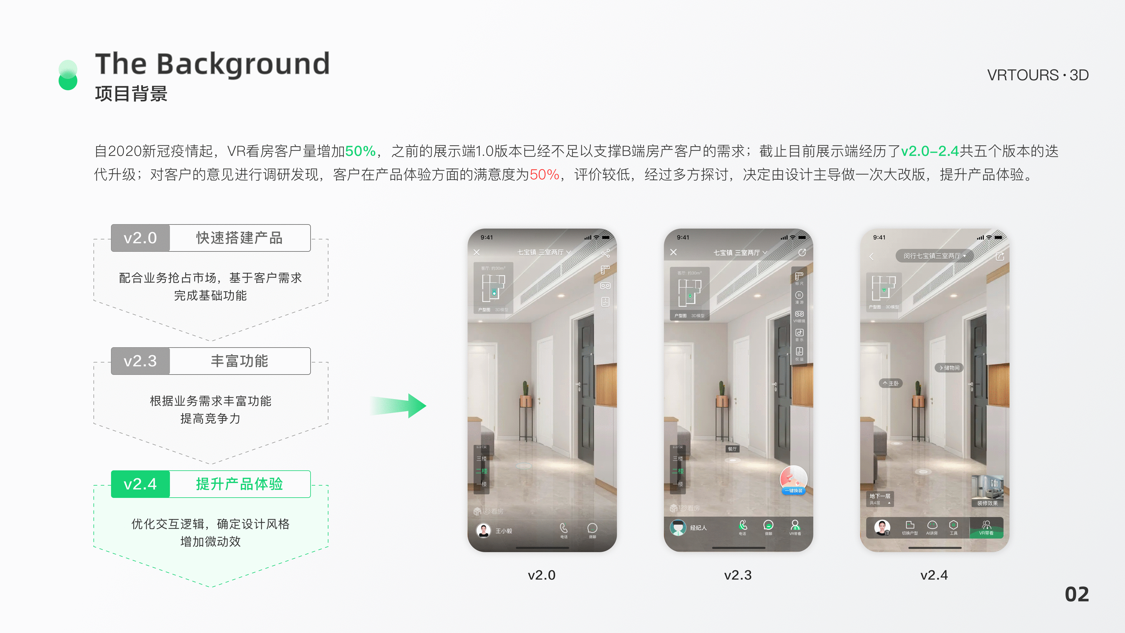 复盘与总结-VR项目（图ZMjYyMzk4ODk2） - APP界面 - 站酷设计师陈可爱CKA原创素材 - 站酷ZCOOL