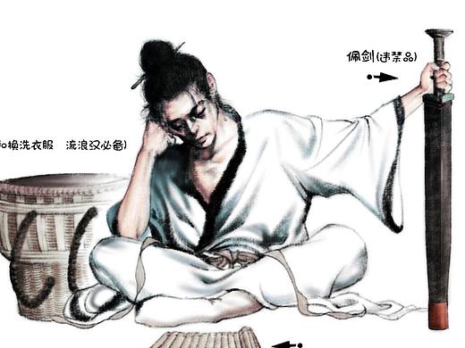 彩色页漫《亡秦》人物设计彩稿