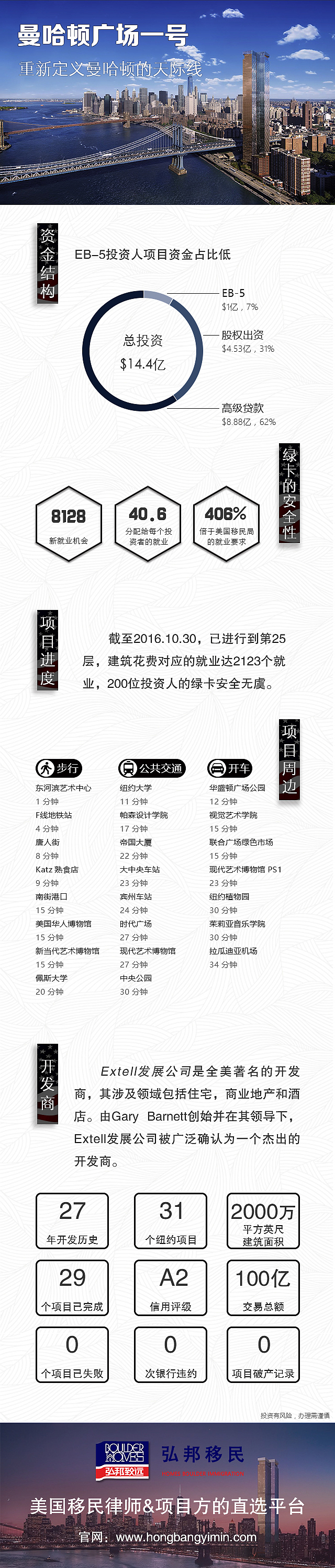 落地页（图ZNjQ4NTY3Njg=） - 其他网页 - 站酷设计师MISSGIGHTFXX原创素材 - 站酷ZCOOL