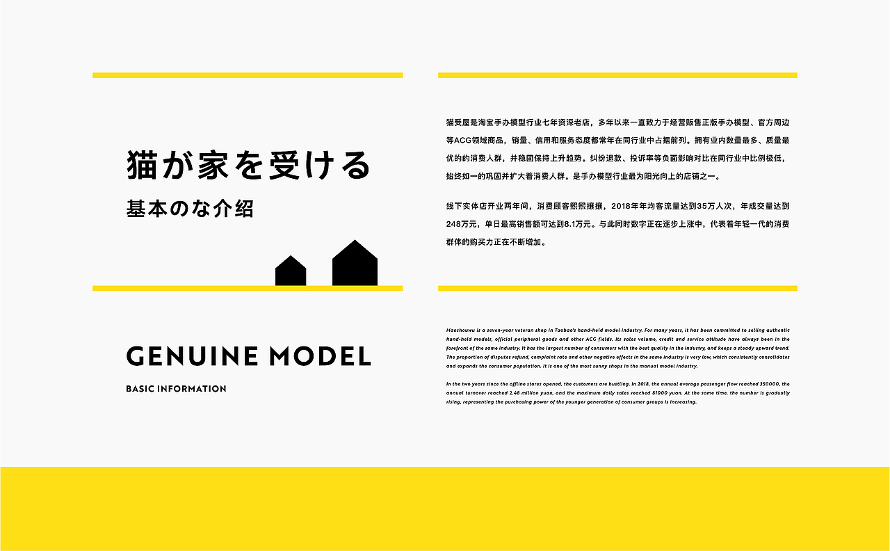 猫受屋 正版手办专卖丨ABD案例