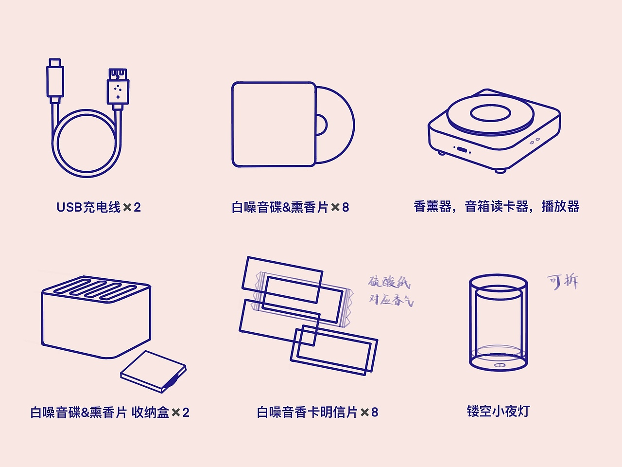 氛围感香薰卡包装设计（图ZMjg3NjI0NzMy） - 包装 - 站酷设计师东门板桥原创素材 - 站酷ZCOOL
