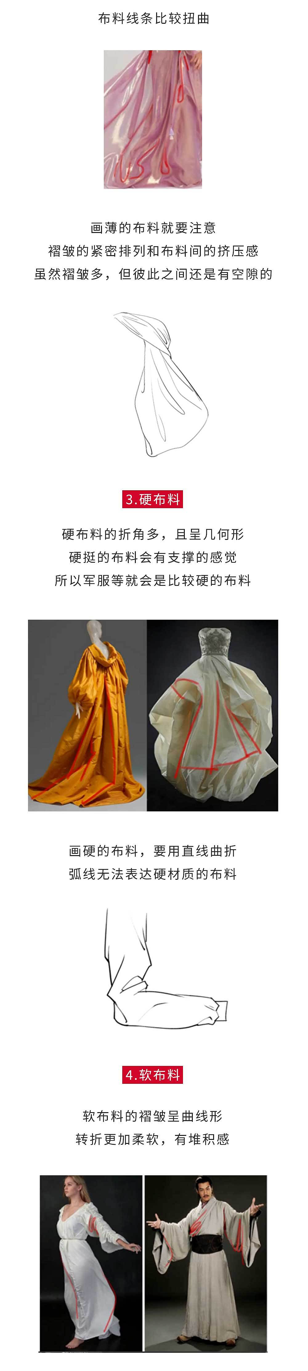 分享一组【衣服褶皱】画法教程（图ZMjg3NTczMzc2） - 短篇/格漫 - 站酷设计师画画的春哥原创素材 - 站酷ZCOOL