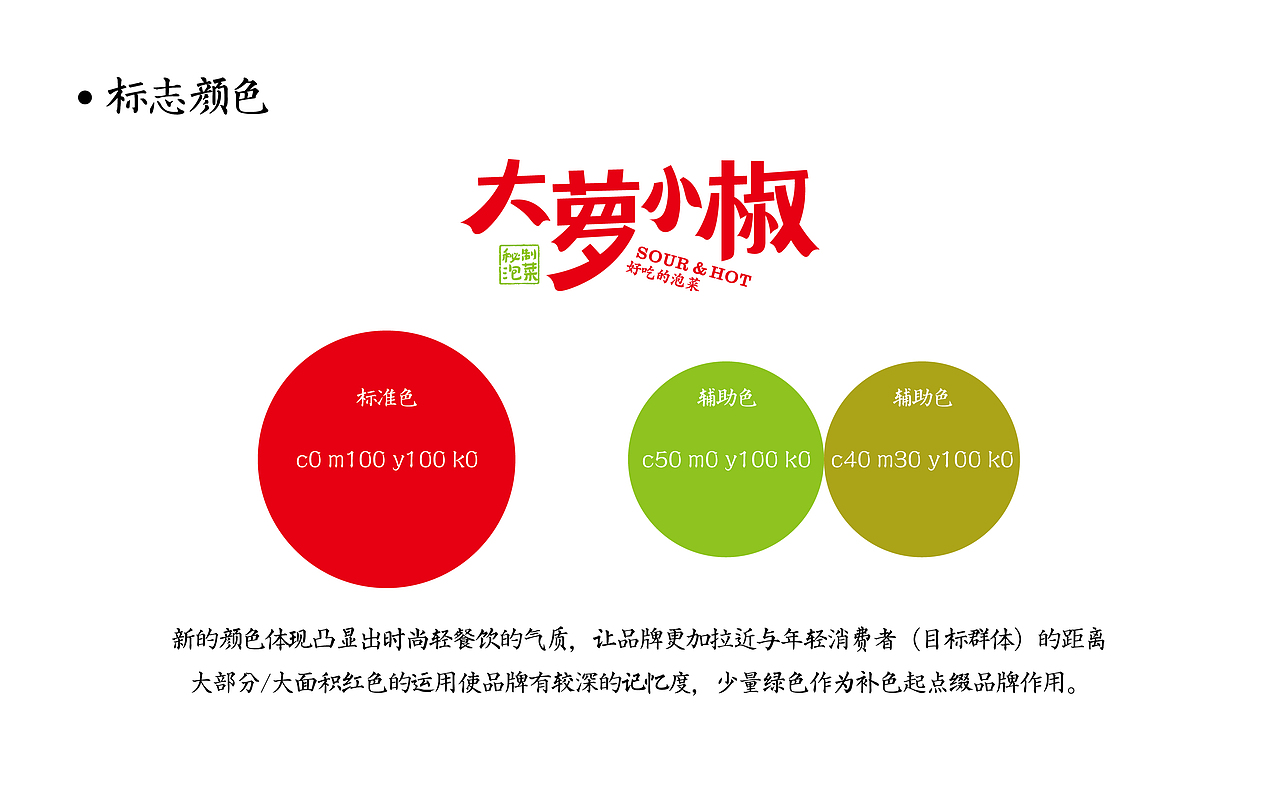 湖南特色小吃泡菜——大萝小椒（图ZMTExODI3MzE2） - 品牌 - 站酷设计师湖南意合品牌原创素材 - 站酷ZCOOL