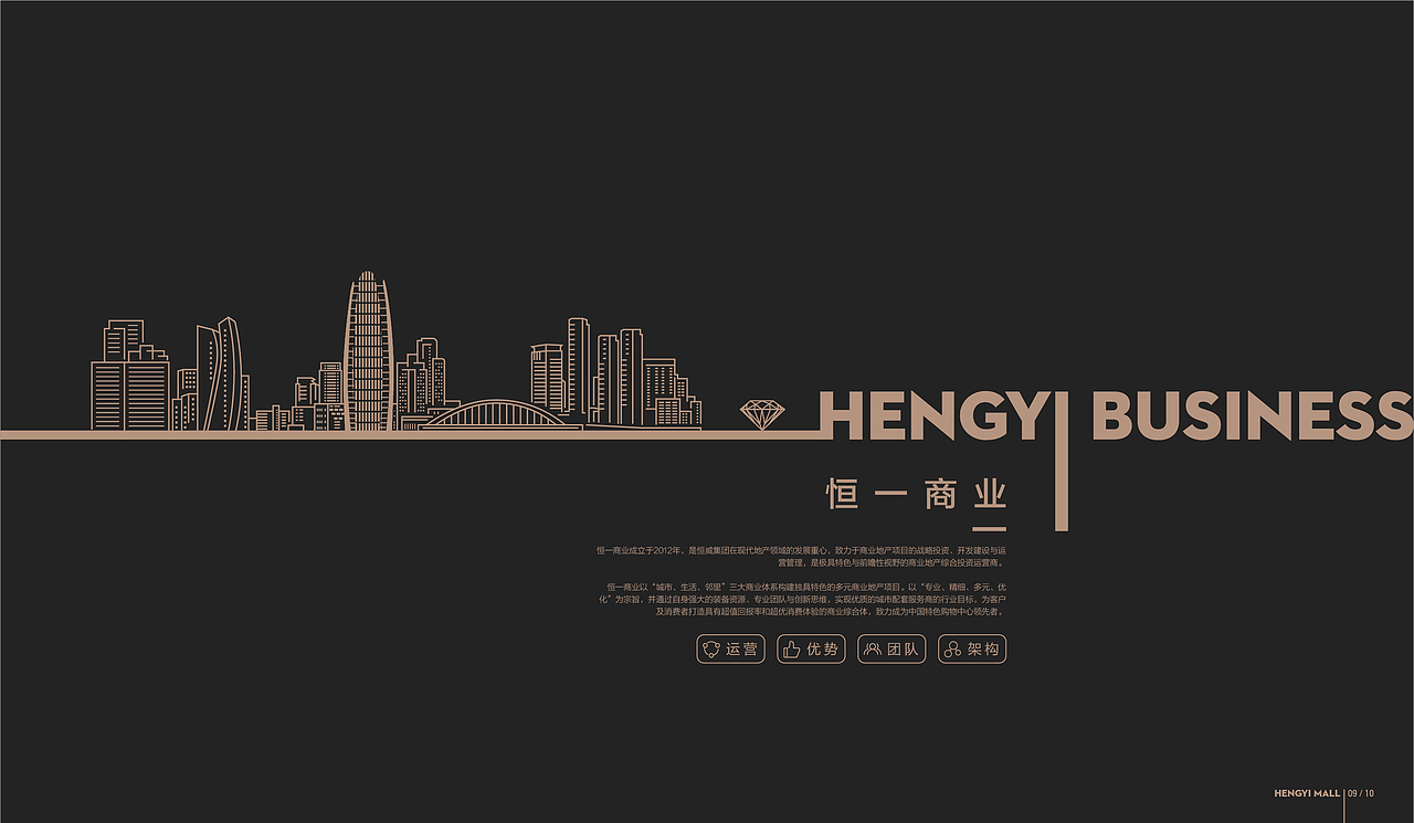 宁波恒一广场招商手册