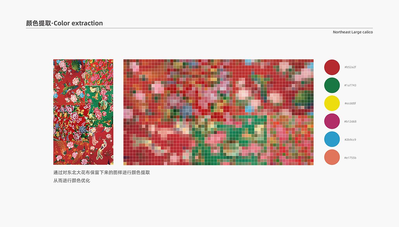 #2022青春答卷# 花朝月夕-东北大花布纹样文化创意设计