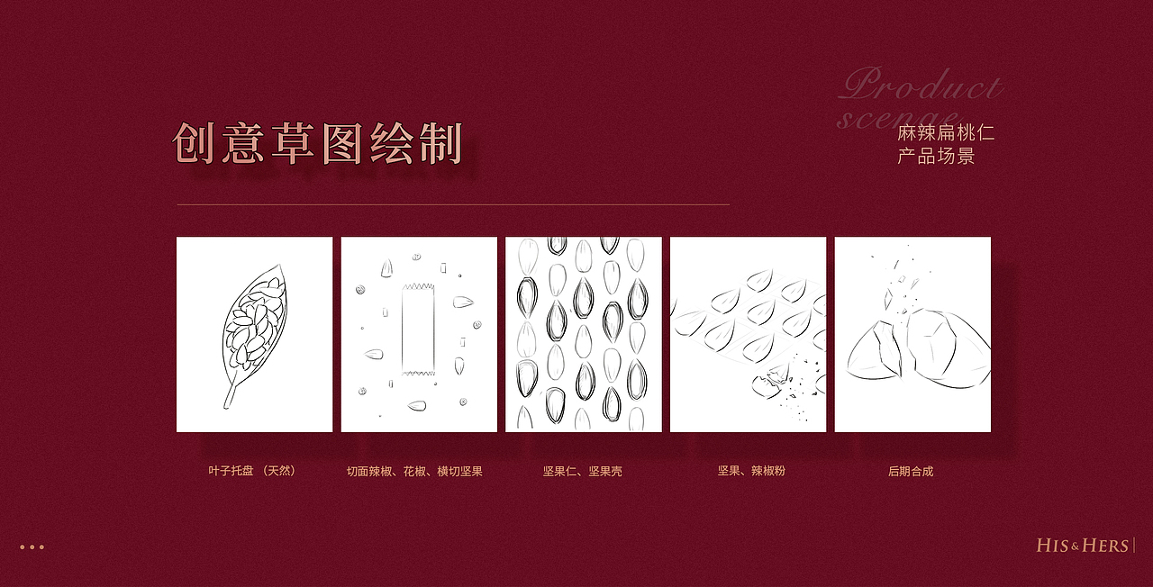 统一扁桃仁详情页