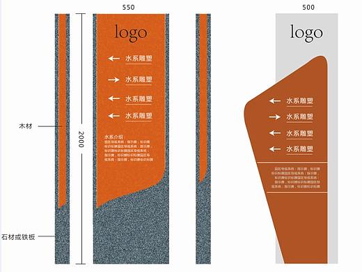 标识导视系统 园区导视