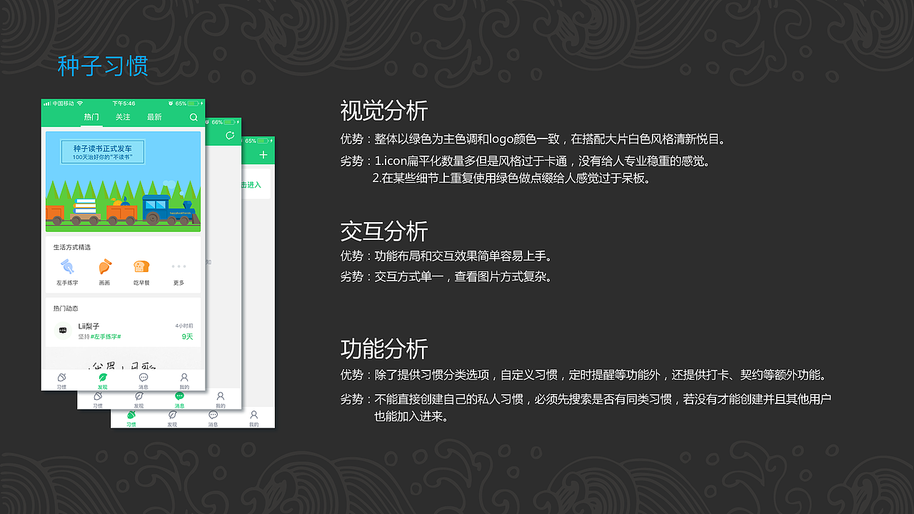 时间管理App（图ZMTgxMzQ5MTQ0） - APP界面 - 站酷设计师Jennifer同学原创素材 - 站酷ZCOOL