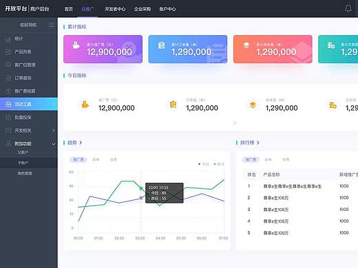 WEB 后台