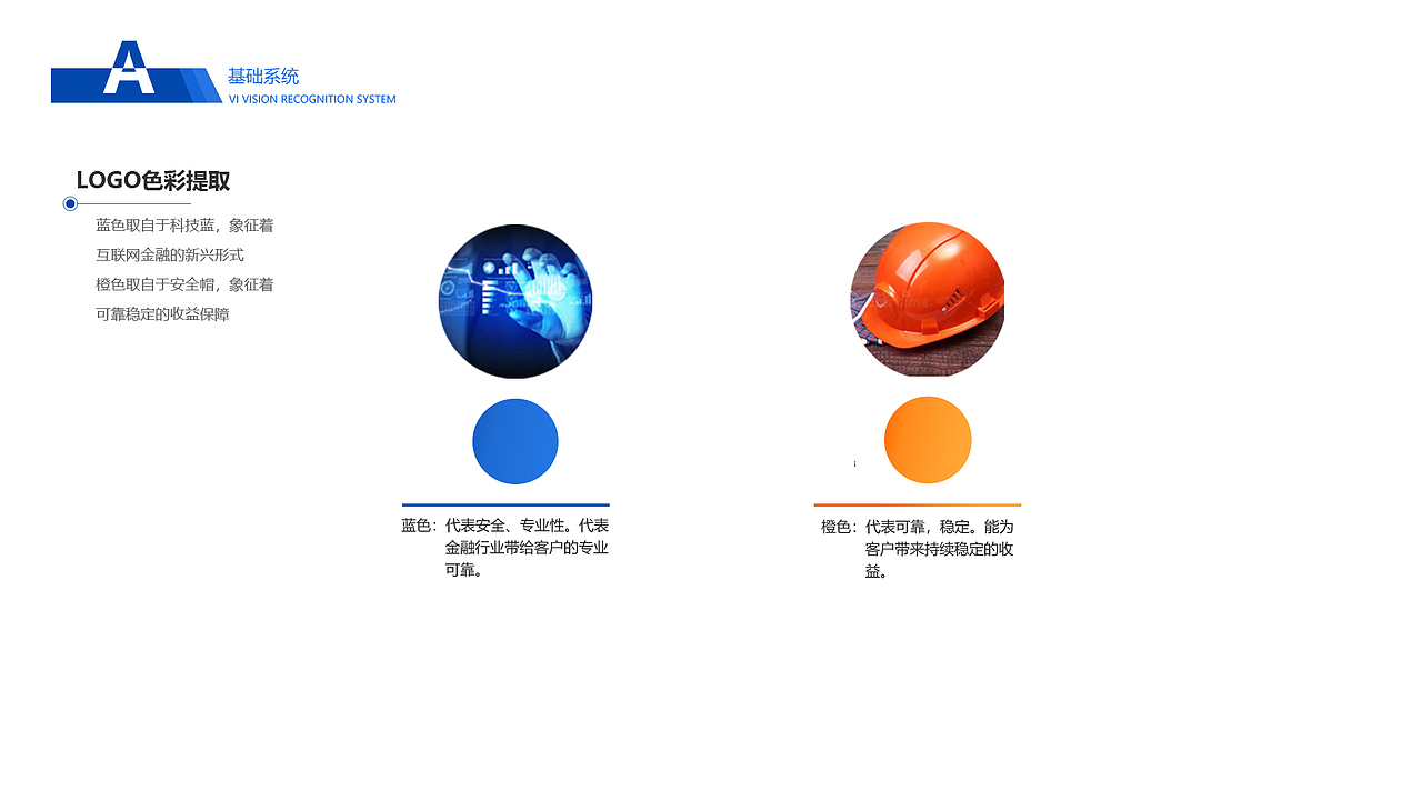VIS视觉识别系统