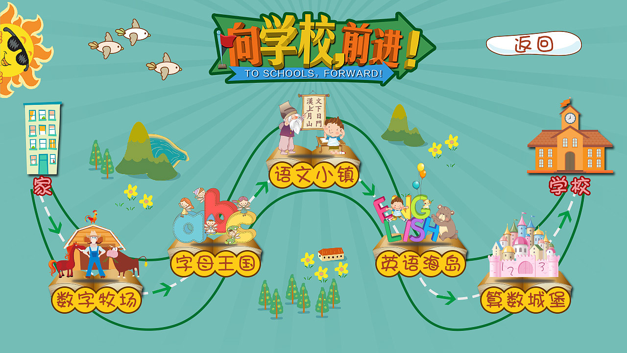 UI-TV端暑期教育专题设计（图ZNTkyMDc0MzY=） - 其他UI - 站酷设计师邓昊Haozi原创素材 - 站酷ZCOOL