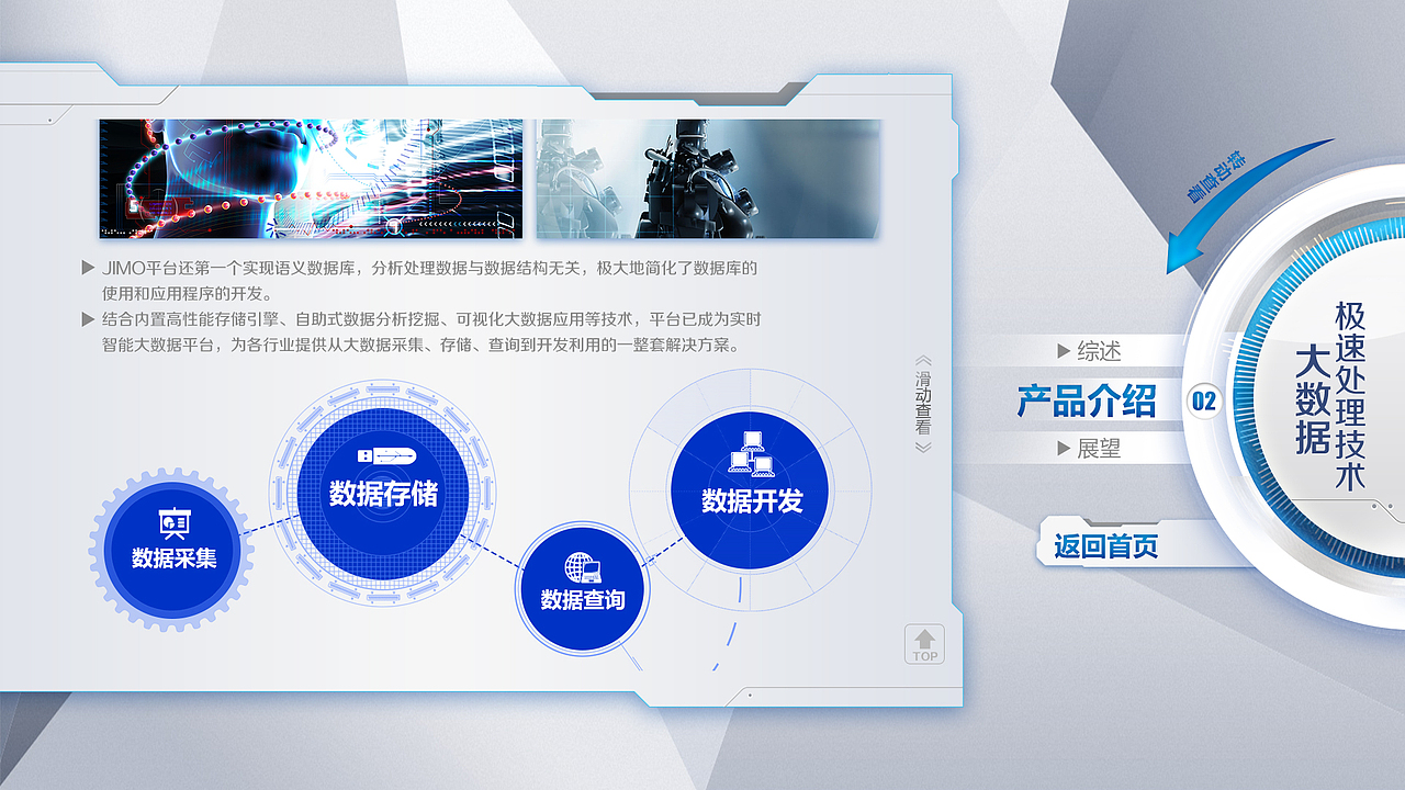 贵阳大数据（图ZOTk5Mjg4NDA=） - 软件界面 - 站酷设计师小女孩儿1111原创素材 - 站酷ZCOOL