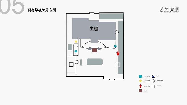 天津静园导视系统改造提案1（图ZMTM1NTE3MTcy） - PPT/Keynote - 站酷设计师会设计的新地妈咪原创素材 - 站酷ZCOOL