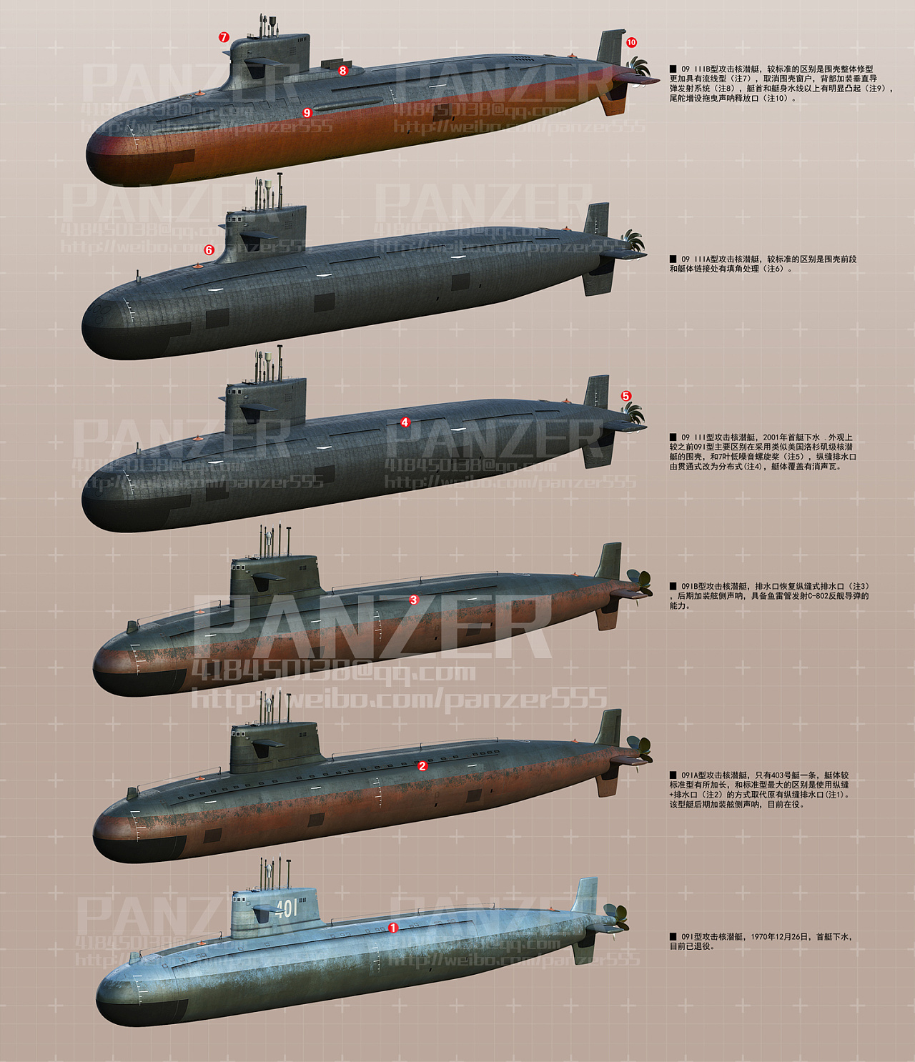 人民海军现役常规潜艇型号、舷号、艇名与隶属 - 知乎