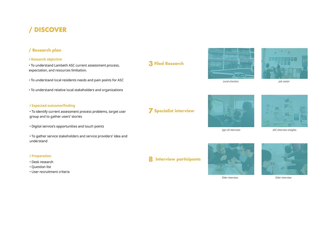Zikai Wei Portfolio