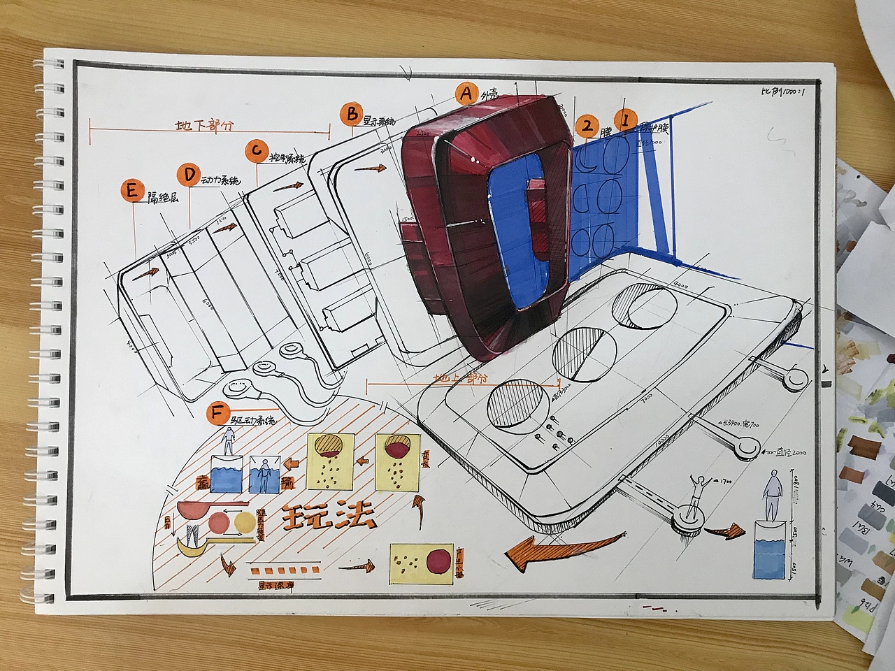 手绘创意&视觉表达(持续更新20.2.6)