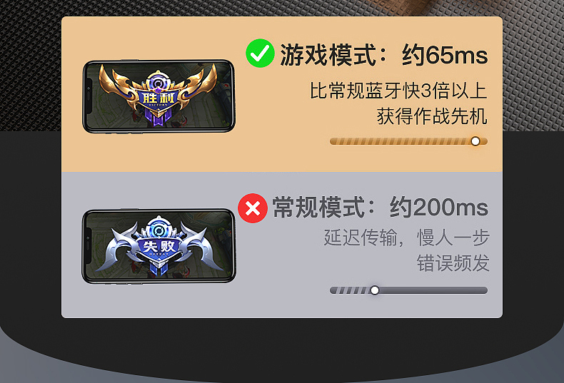 Q8商务蓝牙耳机