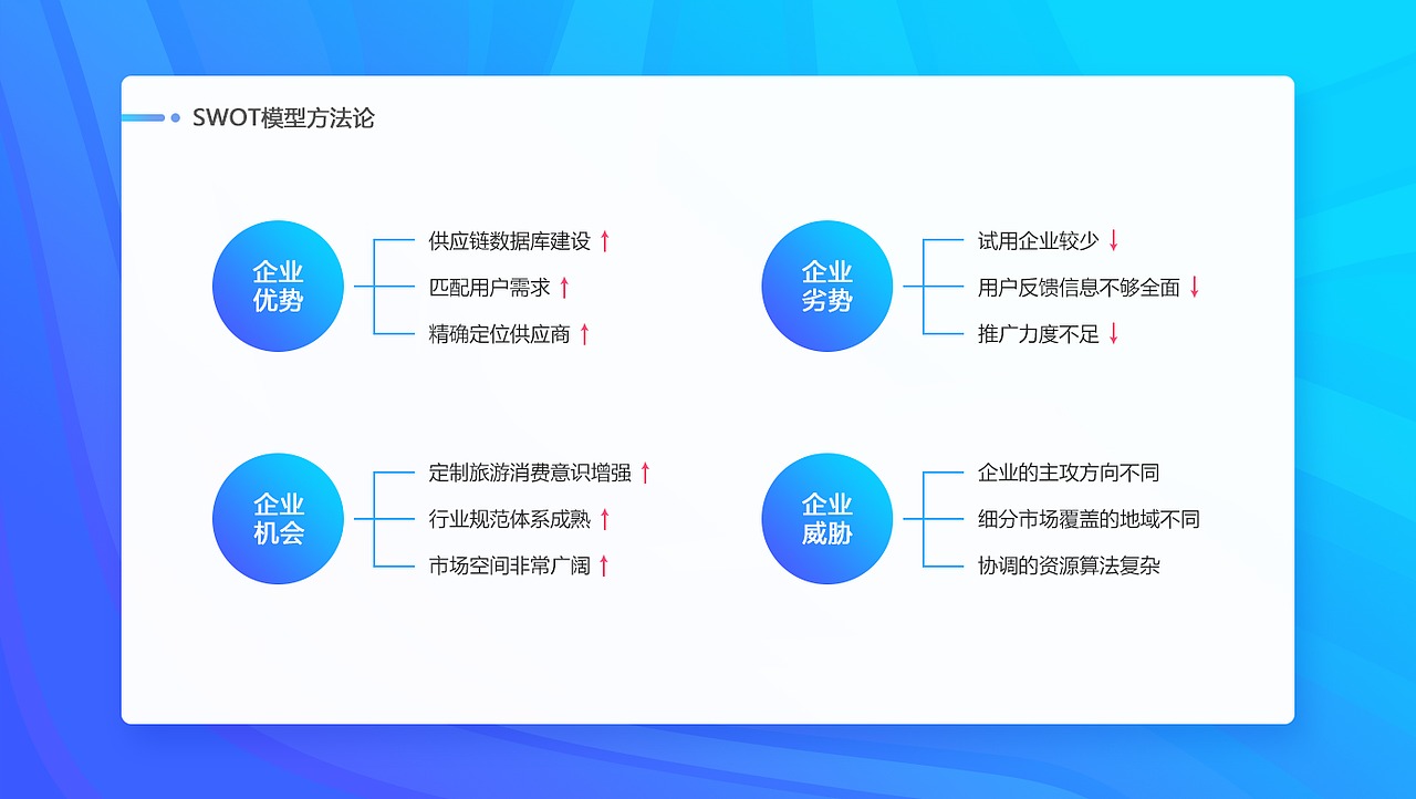 项目作品集（图ZMjM1Mzk4OTY4） - 软件界面 - 站酷设计师Dec_candy原创素材 - 站酷ZCOOL