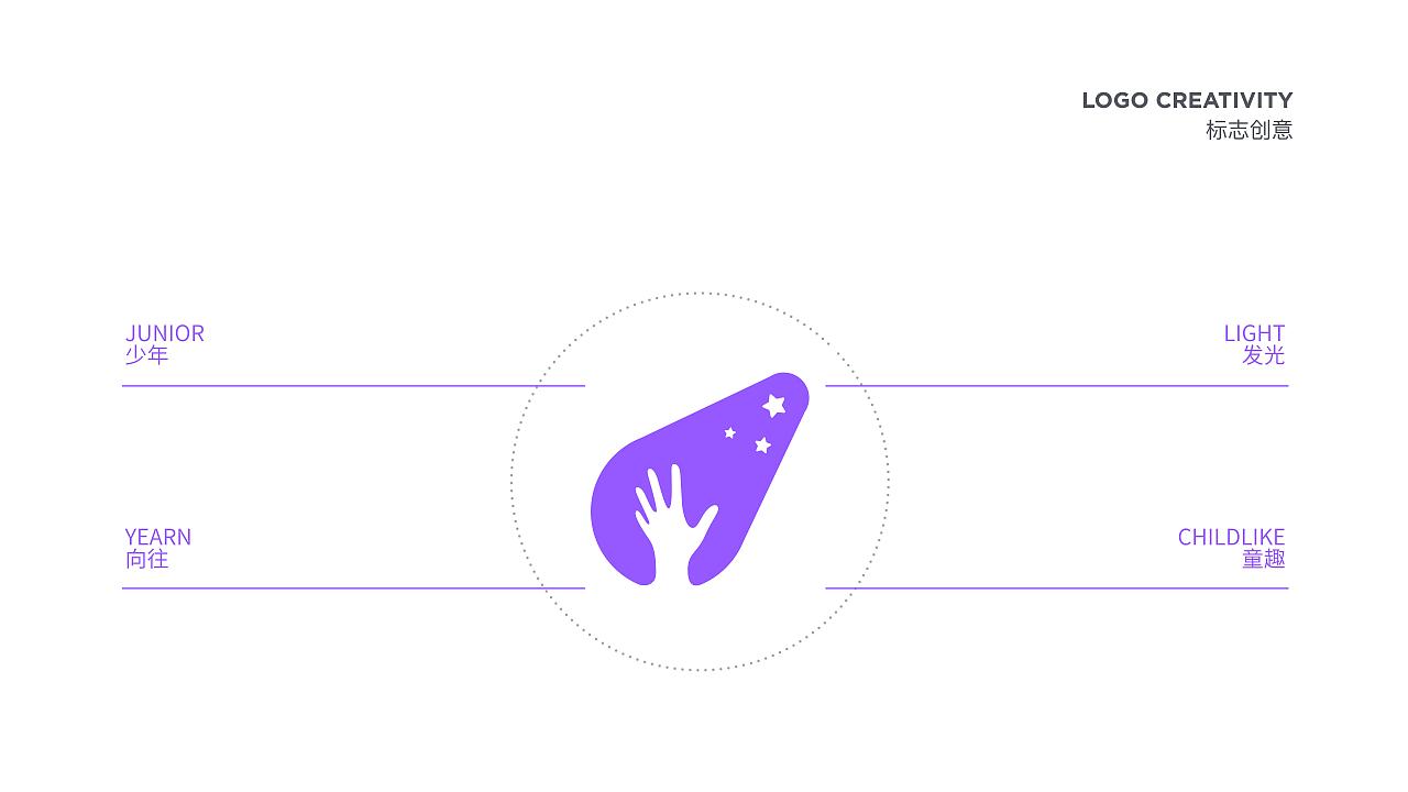 logo设计（图ZMjUwNDA3ODI4） - 品牌 - 站酷设计师钒钶思设计原创素材 - 站酷ZCOOL