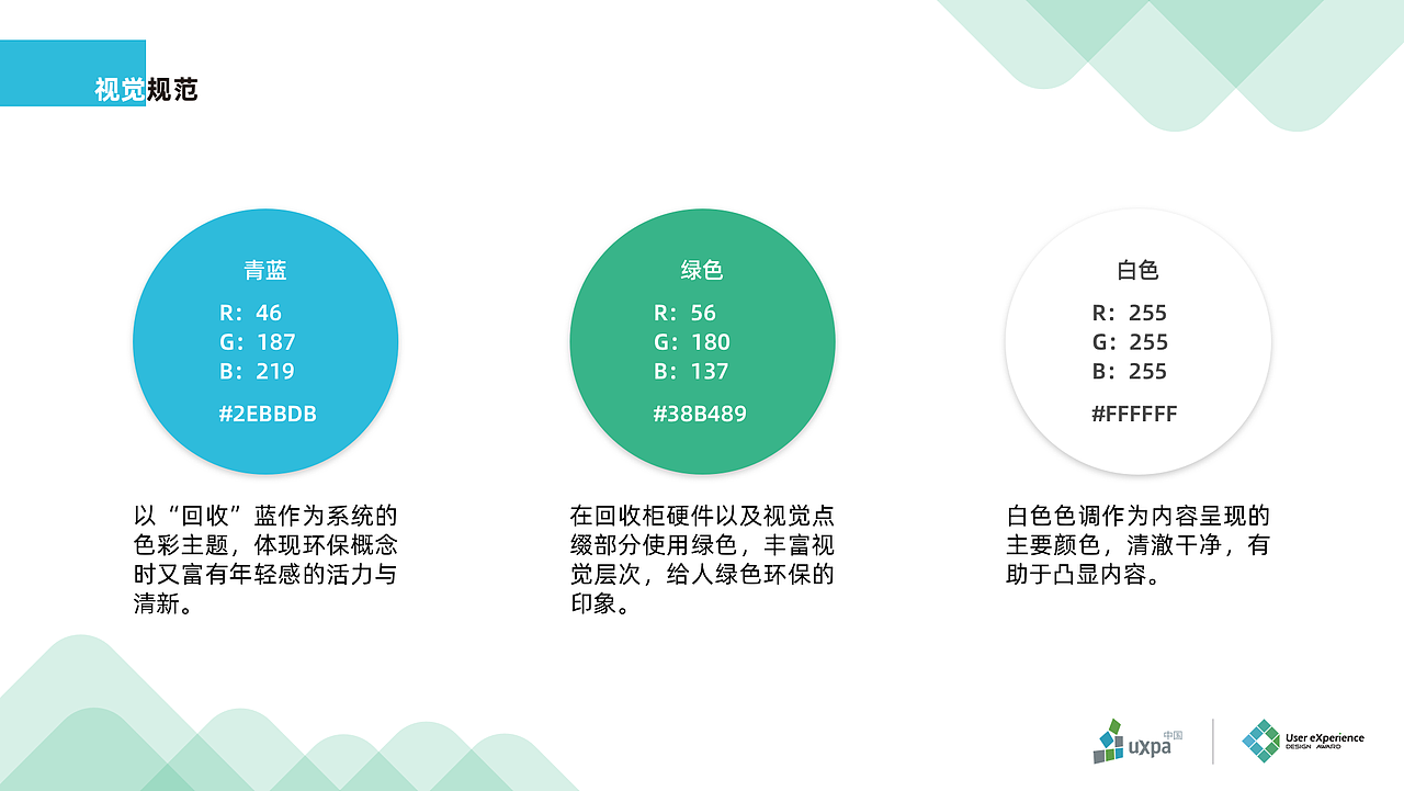 UXDA项目详细设计——基于外卖餐具服务的可持续设计