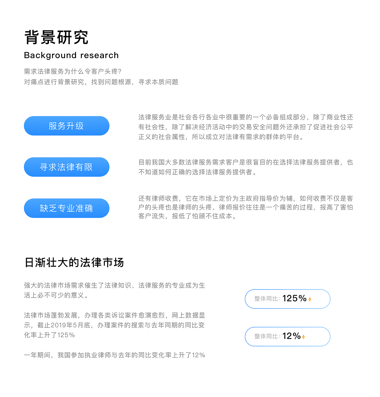 律伴APP（图ZMTc5MzgyODQ4） - APP界面 - 站酷设计师滴滴哒哒_原创素材 - 站酷ZCOOL
