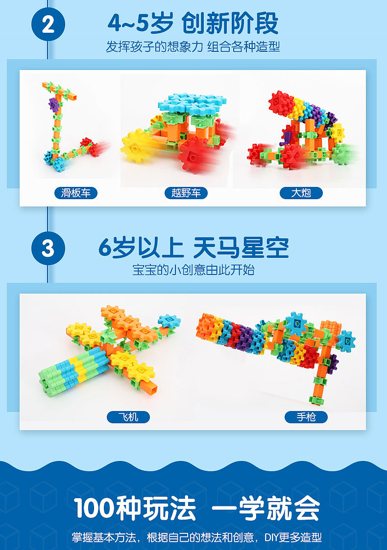 美国齿轮玩具详情制作