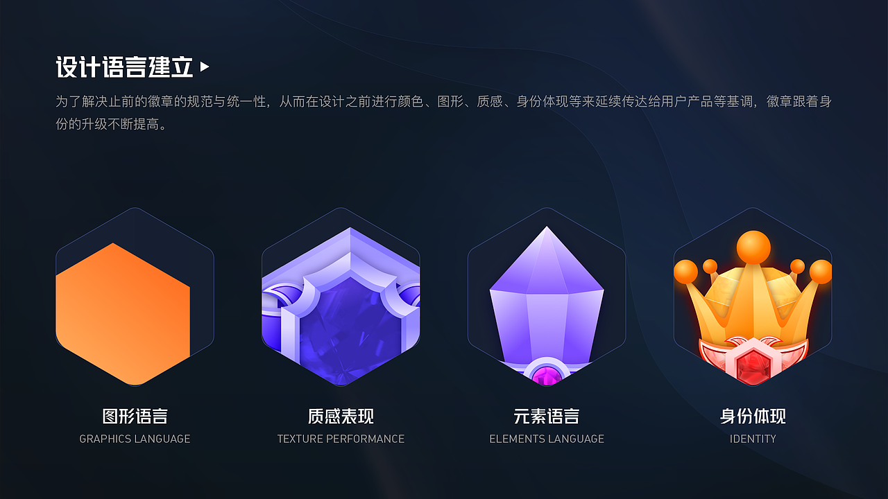 UI/动效作品集（图ZMjk1MTAzMzM2） - APP界面 - 站酷设计师半只饺子原创素材 - 站酷ZCOOL