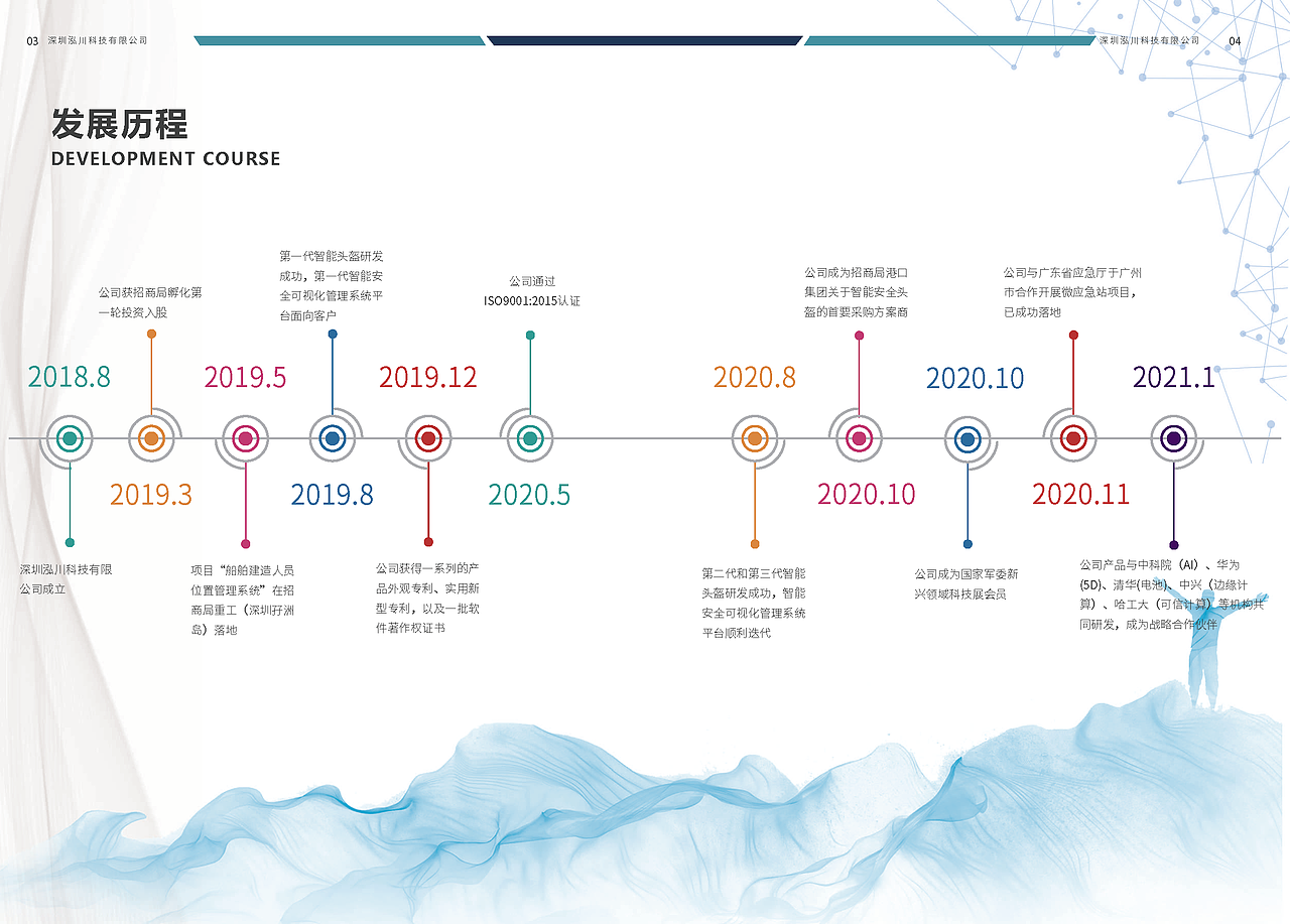 泓川画册（图ZMjY5NTY1MDQw） - 书籍/画册 - 站酷设计师刘一一92原创素材 - 站酷ZCOOL