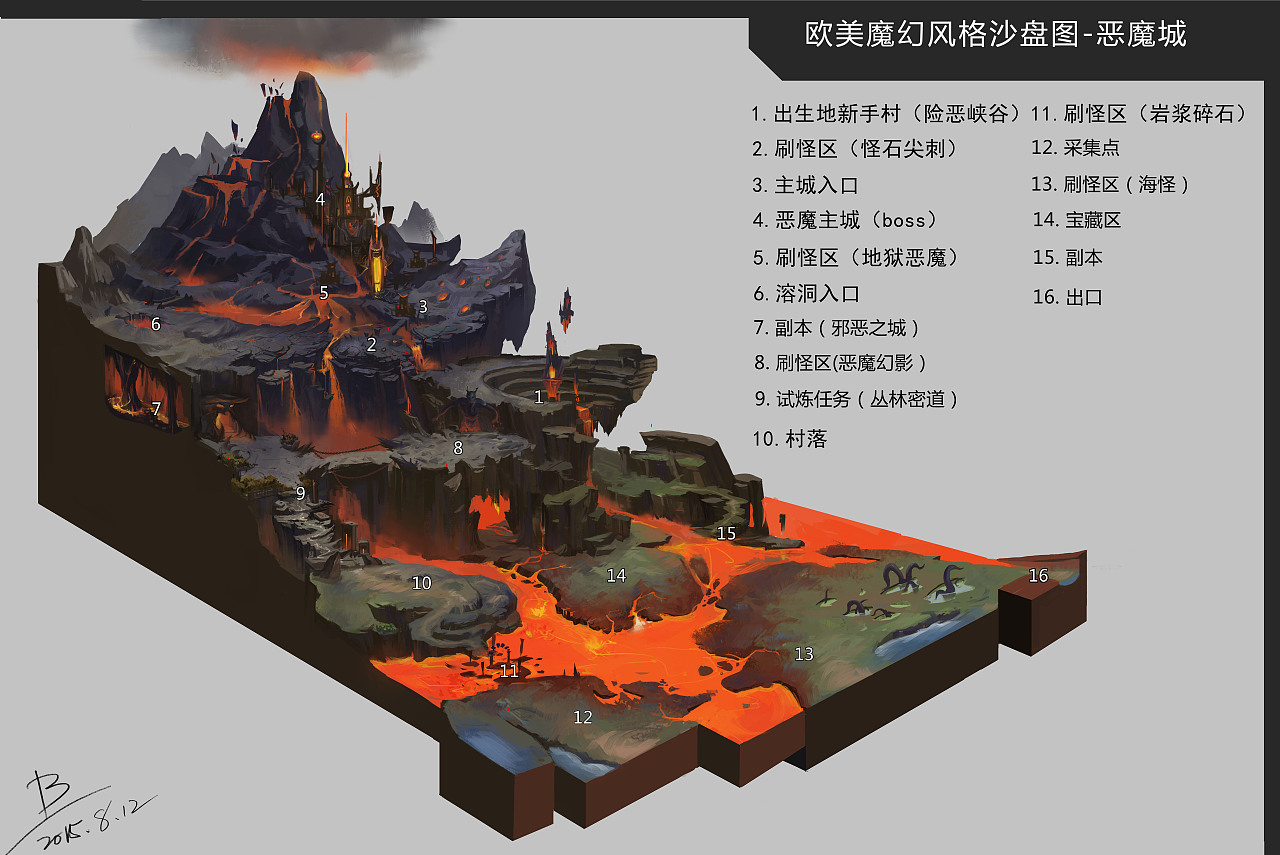 9 0 上海  |  插画师 欧美魔幻沙盘设计 原创  -  插画  -  游戏原画