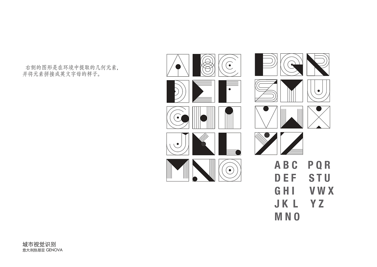 城市视觉识别 意大利热那亚GENOVA