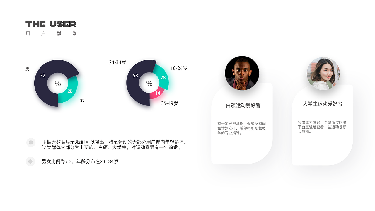 2019（图ZMTgyNTQ0Nzk2） - APP界面 - 站酷设计师小小阳的猫原创素材 - 站酷ZCOOL