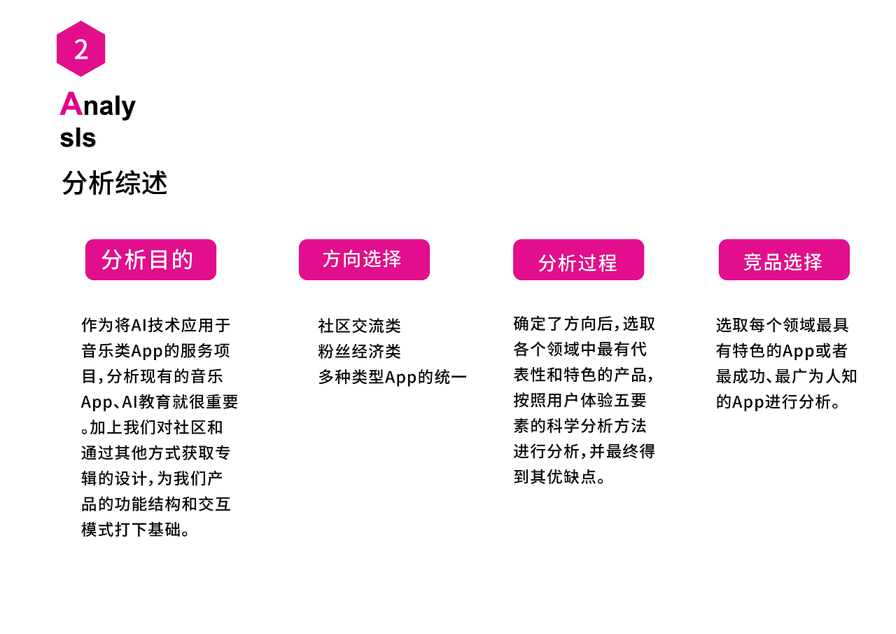 《网络形象设计》课程展:悦听——音乐类APP设计