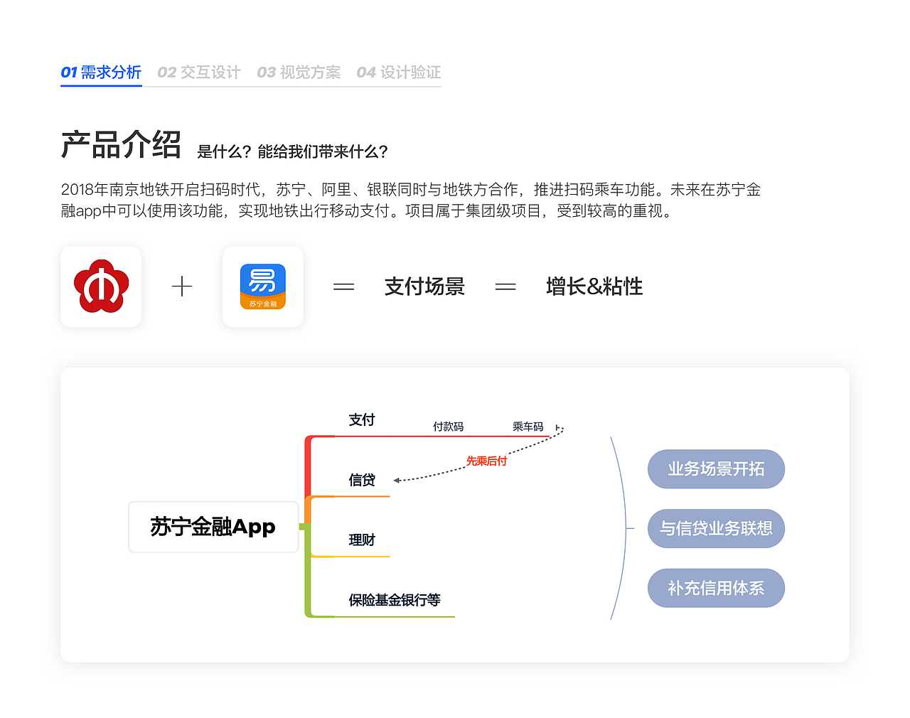 个人作品集（图ZMjQ3Nzg2NDUy） - APP界面 - 站酷设计师玄子在家就地吃瓜原创素材 - 站酷ZCOOL