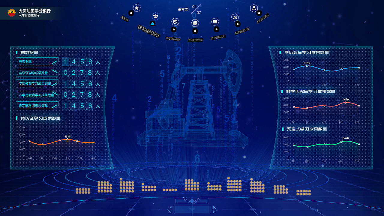 大庆学分银行项目B稿