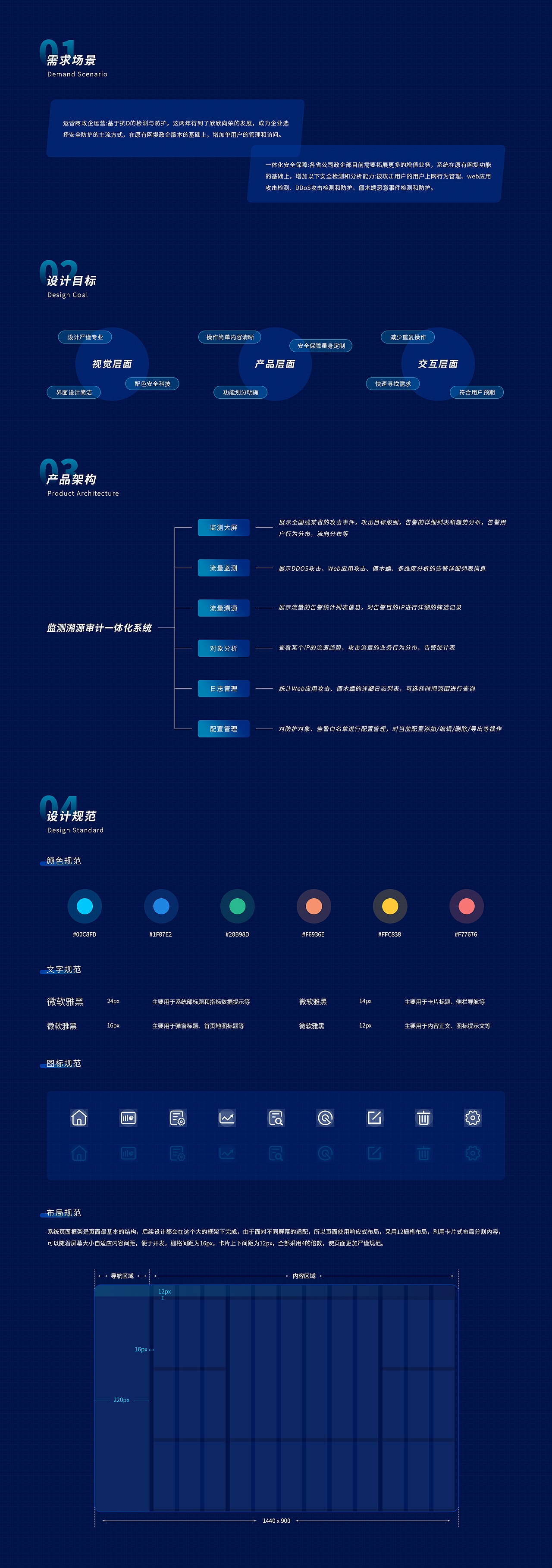 监测溯源审计一体化系统（图ZMjc5MTgwNzcy） - 软件界面 - 站酷设计师沈丿原创素材 - 站酷ZCOOL