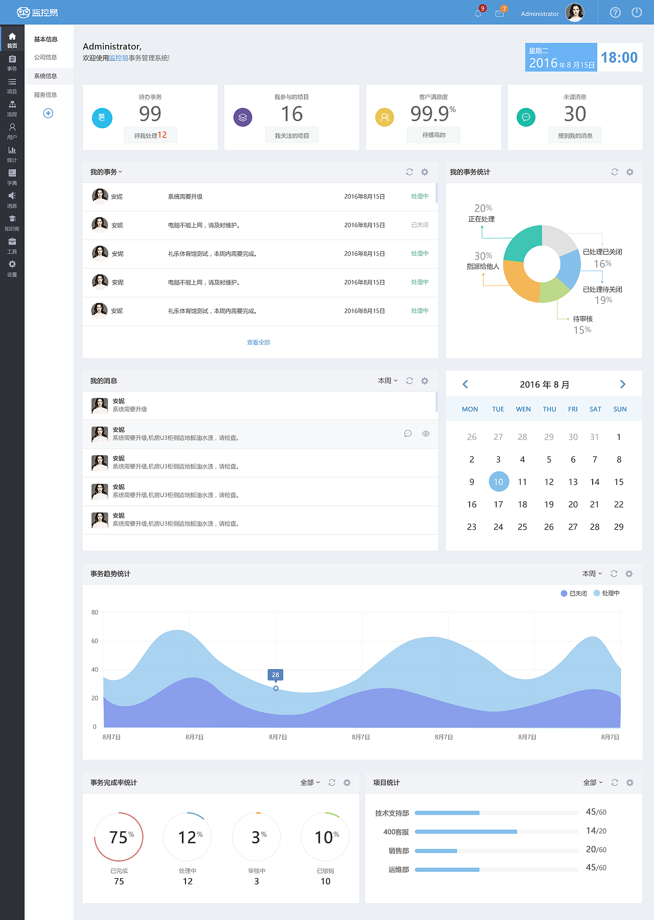 数据统计软件界面（图ZNjQ1NTYyNjg=） - 软件界面 - 站酷设计师Laura0219原创素材 - 站酷ZCOOL