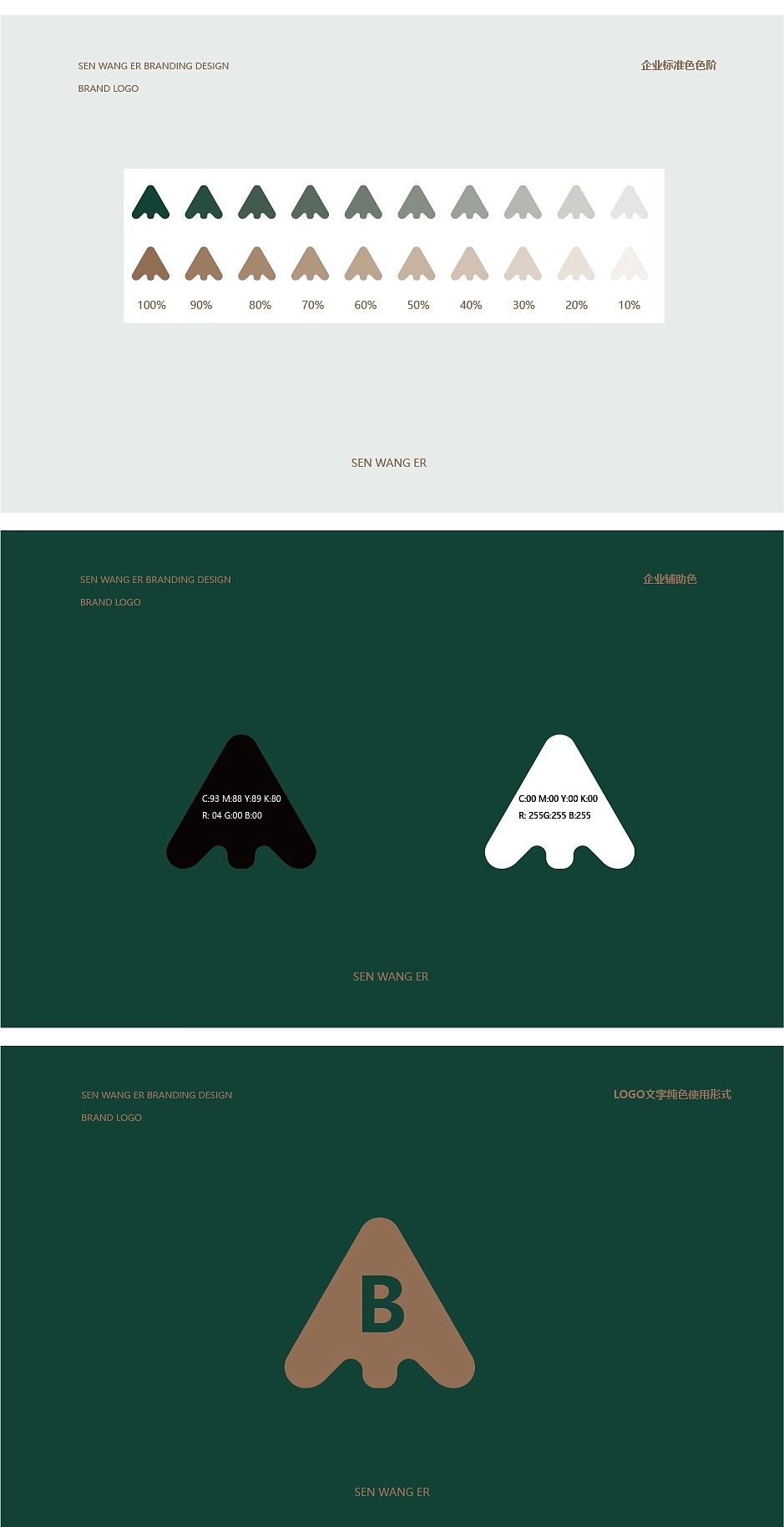 平面LOGO設(shè)計-森旺爾（圖ZMzE1ODYwODcy） - Logo - 站酷設(shè)計師久航原創(chuàng)素材 - 站酷ZCOOL