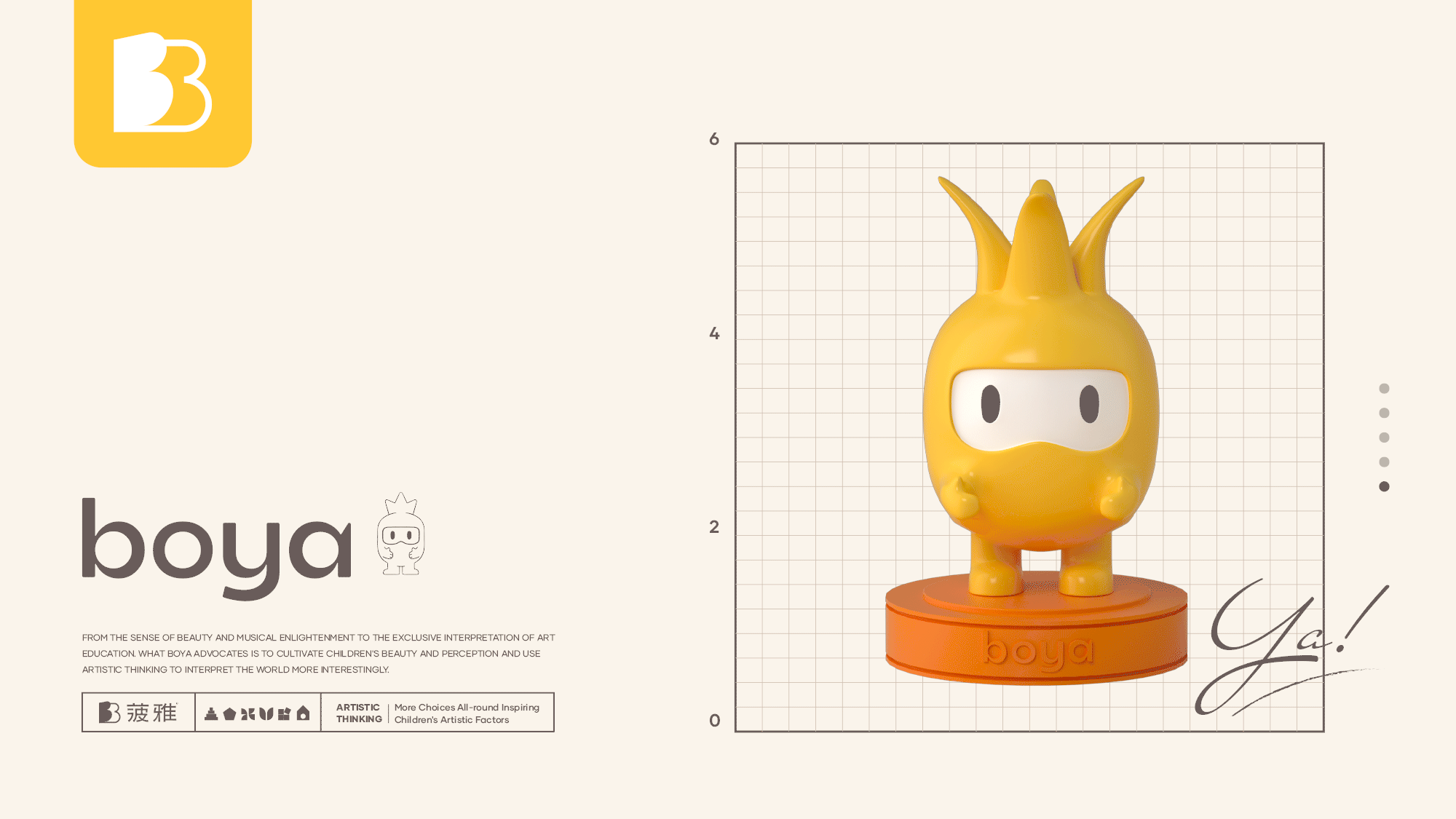 菠雅 · 艺术教育品牌设计 | ABD设计（图ZMjk0ODcxNDg4） - 品牌 - 站酷设计师ABD品牌策略设计原创素材 - 站酷ZCOOL