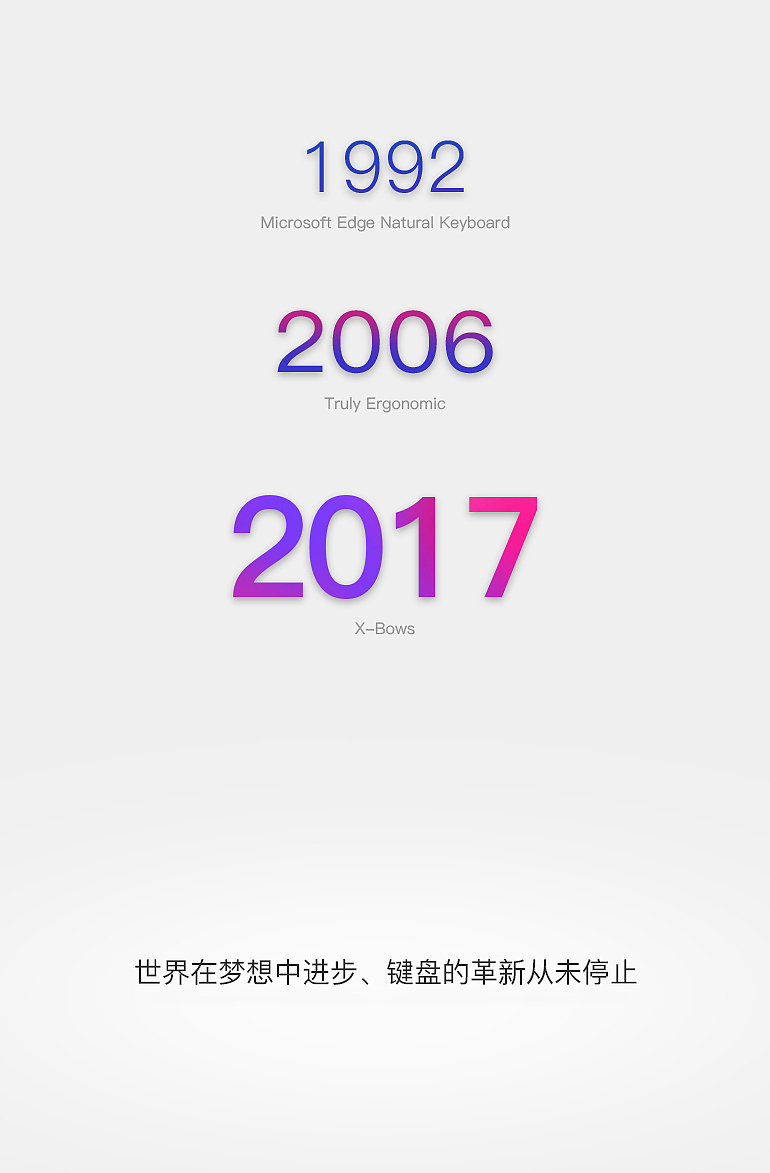 第四代人体工程学键盘（图ZODU0MTY5NDQ=） - 电商 - 站酷设计师龙观科技原创素材 - 站酷ZCOOL