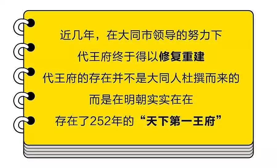 《漫话大同》大同人怎么可以不懂代王府（图ZMTU4MjQyMjk2） - 其他动漫 - 站酷设计师刘伟art原创素材 - 站酷ZCOOL