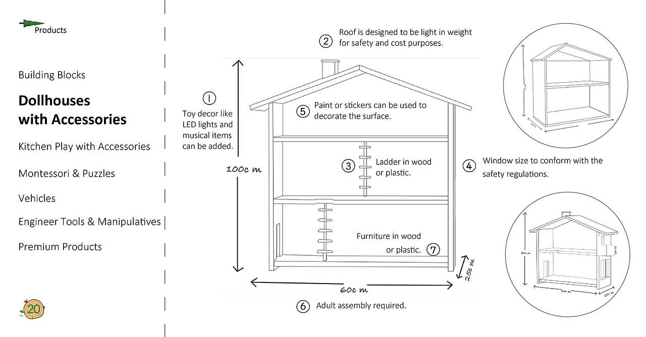 玩具产品ODM/OEM画册（图ZMjI5NTEyODk2） - 书籍/画册 - 站酷设计师frankiec原创素材 - 站酷ZCOOL