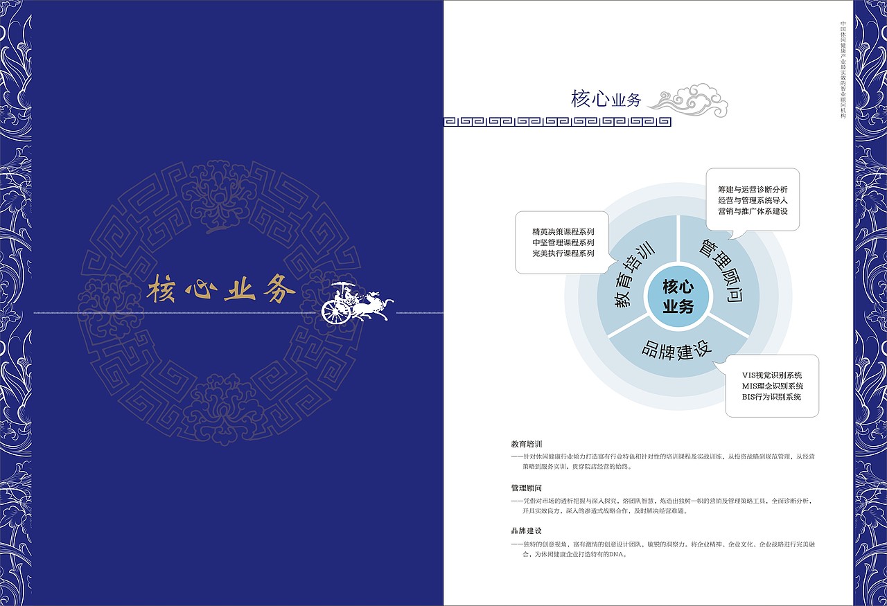 画册（图ZNzQxNjIyNA==） - 宣传物料 - 站酷设计师博皇家居原创素材 - 站酷ZCOOL
