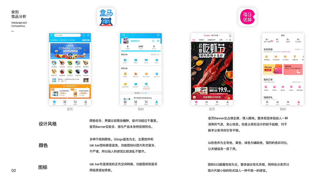 个人作品集（图ZMTE3MDgzNDI4） - APP界面 - 站酷设计师Ink4stick原创素材 - 站酷ZCOOL